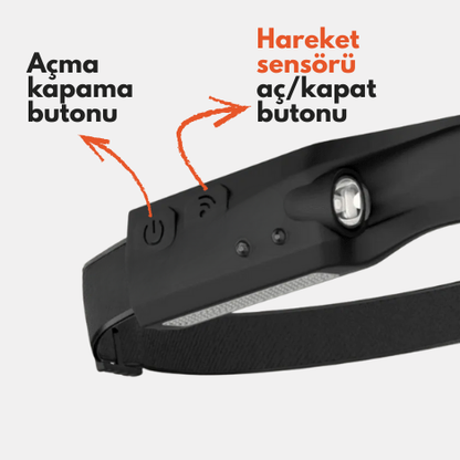 shopimod Sensörlü Kafa Lambası