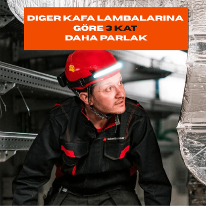 shopimod Sensörlü Kafa Lambası